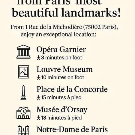 Chic In Centre Next To Opera & Louvre * Paris