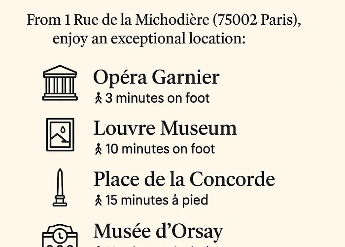 Chic In Centre Next To Opera & Louvre * Παρίσι